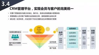浅谈2016互联网时代下的服务营销管理模式