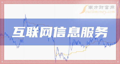 A股互联网信息服务概念受益上市公司盘点（2024年5月21日）